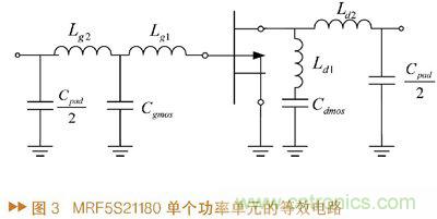 如何利用功率放大器實(shí)現(xiàn)功放記憶效應(yīng)電路的設(shè)計(jì)？
