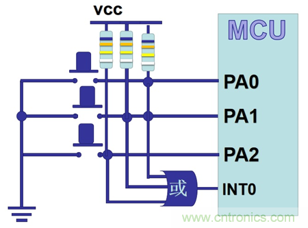 單片機(jī)的按鍵觸發(fā)設(shè)計原理圖解析