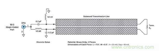 7大優(yōu)勢PK傳統(tǒng)方案，液位測量設(shè)計(jì)還能再簡化~