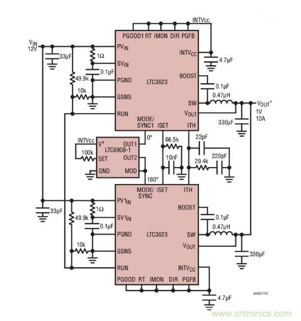 高效率、15V 軌至軌輸出同步降壓型穩(wěn)壓器能提供或吸收 5A