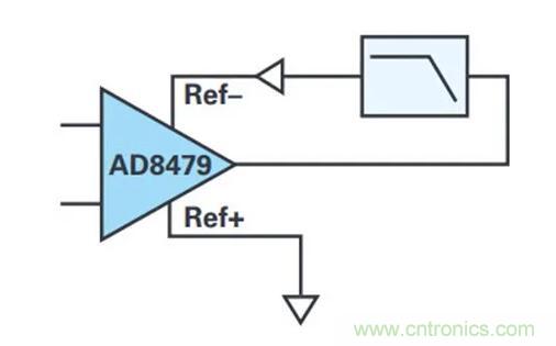 幾百伏電壓下也能進行低成本測量，這款放大器你中意嗎？