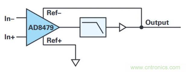 幾百伏電壓下也能進行低成本測量，這款放大器你中意嗎？