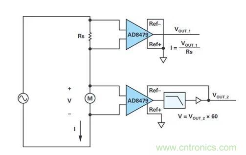 幾百伏電壓下也能進行低成本測量，這款放大器你中意嗎？