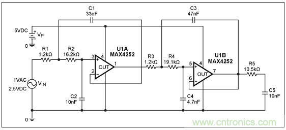 開關電容濾波器在ADC中有哪些優(yōu)勢？