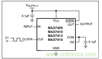 開關電容濾波器在ADC中有哪些優(yōu)勢？