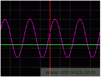 利用開(kāi)關(guān)電容濾波器如何設(shè)計(jì)抗混疊濾波器？