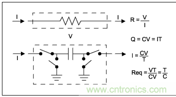 利用開(kāi)關(guān)電容濾波器如何設(shè)計(jì)抗混疊濾波器？