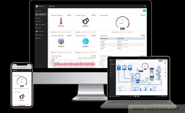 Digi-Key宣布與 Machinechat合作，提供隨時(shí)可用的物聯(lián)網(wǎng)數(shù)據(jù)管理軟件