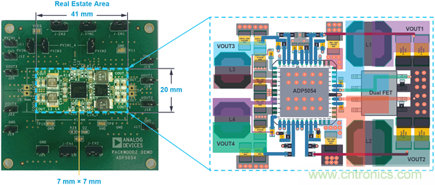 應(yīng)用電路板的多軌電源設(shè)計(jì)&mdash;&mdash;第1部分：策略