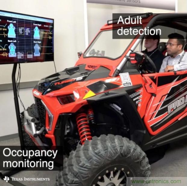 高精度、更安全，你不能錯(cuò)過(guò)的車內(nèi)雷達(dá)感應(yīng)技術(shù)！