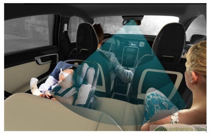 高精度、更安全，你不能錯(cuò)過(guò)的車內(nèi)雷達(dá)感應(yīng)技術(shù)！