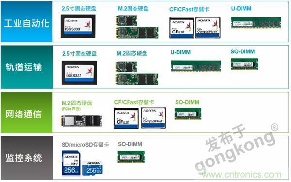 服務器放在北極和深海，是誰給了你勇氣？