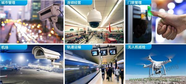 監(jiān)控存儲(chǔ)背后玄機(jī)知多少？