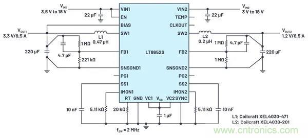 是神馬？可以不受布局變化和更新的影響，還能最大限度降低電路EMI？