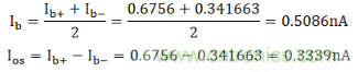 解析一種便于實現(xiàn)的放大器偏置電流Ib測量方法與仿真 解析一種便于實現(xiàn)的放大器偏置電流Ib測量方法與仿真