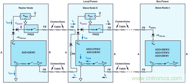 音頻技術&ldquo;快刀&rdquo;如何在現(xiàn)代化會議室里&ldquo;斬亂麻&rdquo;？