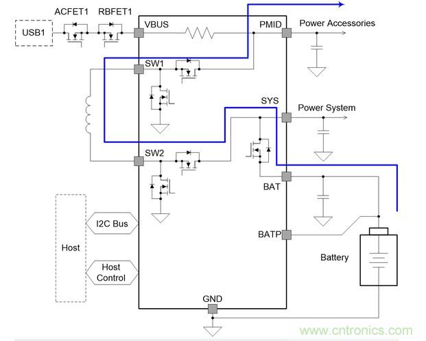 Buck-Boost集成電路提供更快的充電速度，更長的電池壽命