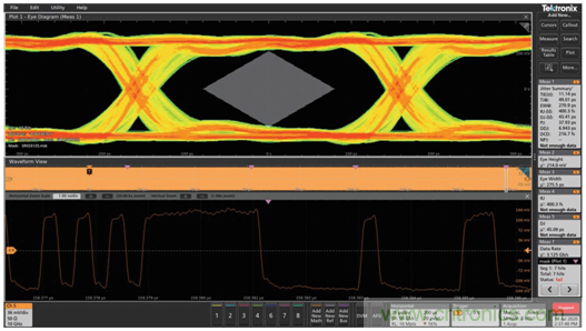 MSO6B專治抖動！查找和診斷功率完整性問題導致的抖動