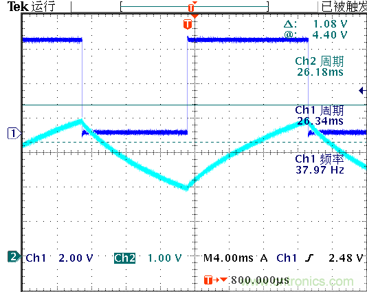 是誰動了我的電容容量？