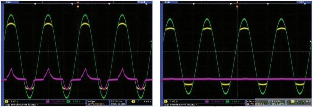 拿出你的小本本，記好這些ADC輸入保護(hù)的設(shè)計(jì)經(jīng)驗(yàn)