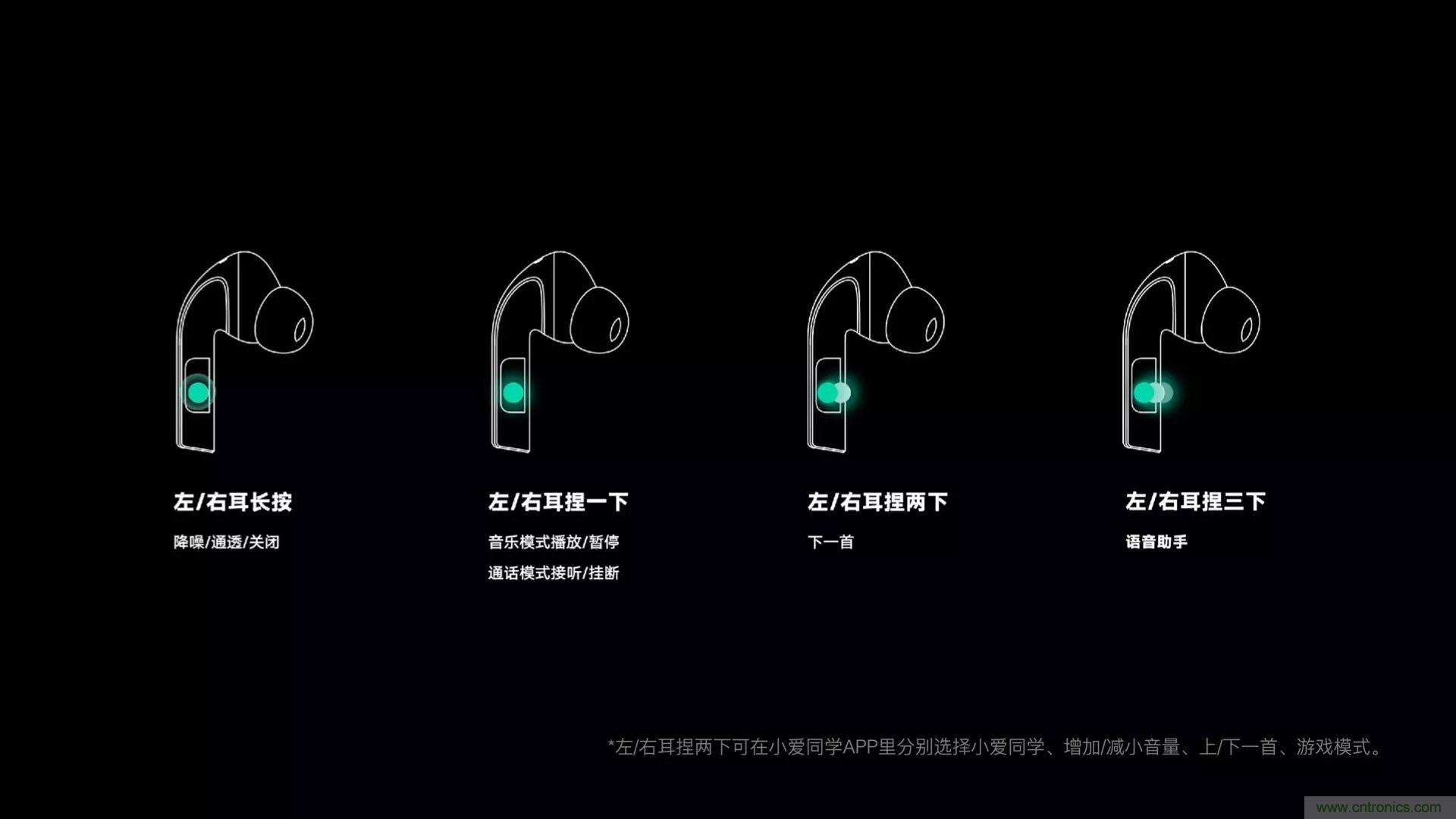 壓感技術(shù)在TWS耳機中日漸普及，NDT支持紫米打造高性價比爆款PurPods Pro
