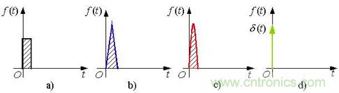變頻器的逆變單元是怎么工作的？