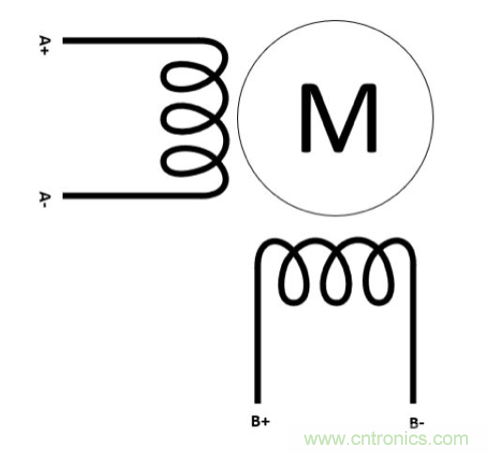 只要簡單接線配置，輕松將單級步進電機作為雙級步進電機進行驅動