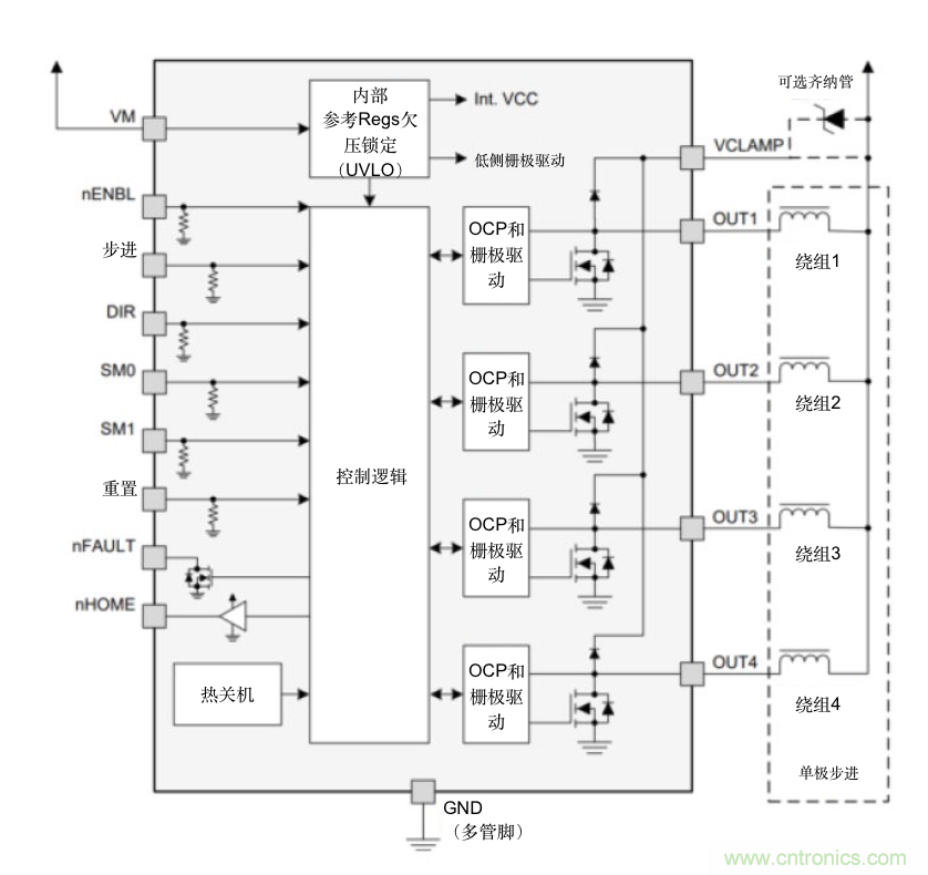 只要簡單接線配置，輕松將單級步進電機作為雙級步進電機進行驅動