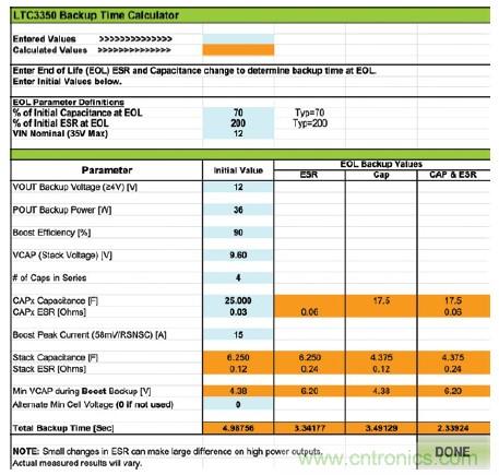 使用超級電容儲能：多大才足夠大？