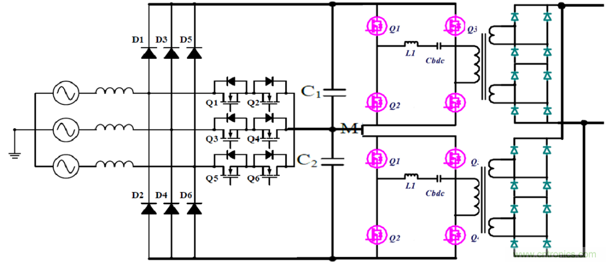 如何設(shè)計出更高能效的太陽能、工業(yè)驅(qū)動、電動汽車充電樁和服務(wù)器等應(yīng)用