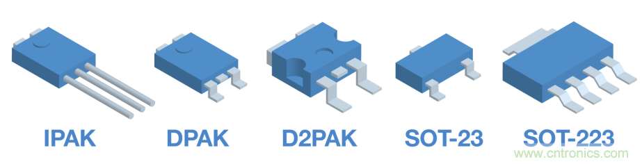 關(guān)鍵電源技術(shù)要素都有哪些？