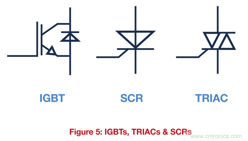 關(guān)鍵電源技術(shù)要素都有哪些？