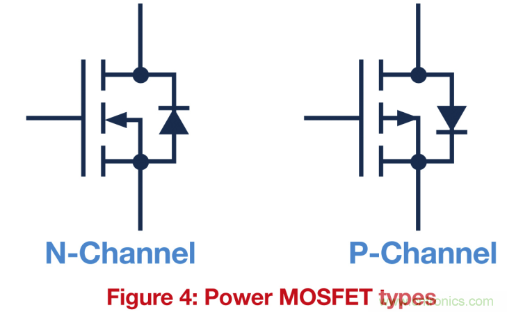 關(guān)鍵電源技術(shù)要素都有哪些？