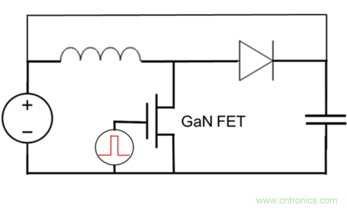 如何為應(yīng)用的實用性測試GaN的可靠性？