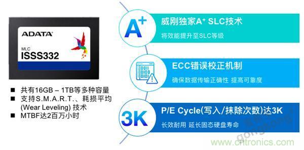 每天上千萬次的客流量，地鐵閘機如何維持穩(wěn)定運行?