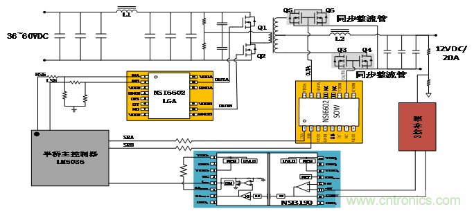 高功率電源應用中需要怎樣的隔離驅動？