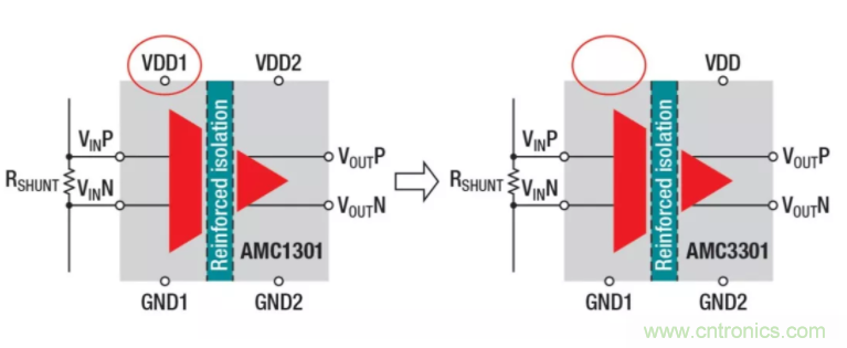 簡(jiǎn)化隔離電流和電壓感應(yīng)設(shè)計(jì)，我們都需要一個(gè)&ldquo;它&rdquo;