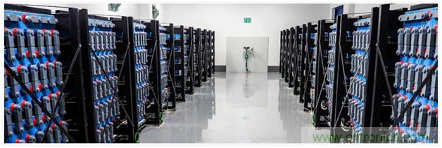 新冠肺炎疫情是否會加速電氣化革命？