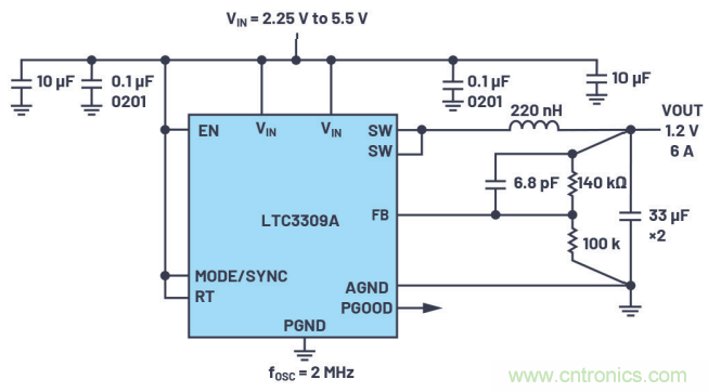 猜猜看，你的健康狀況監(jiān)護(hù)儀中有些啥?