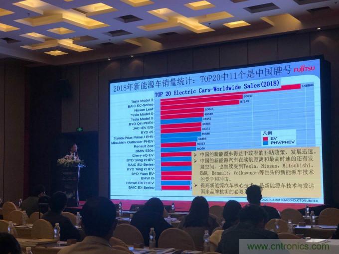 解除車企高質量發(fā)展&ldquo;后顧之憂&rdquo;，打造車載電子系統(tǒng)創(chuàng)新存儲解決方案