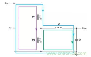 如何降低電路&ldquo;熱回路&rdquo;影響，實(shí)現(xiàn)低 EMI 高效電源器件設(shè)計(jì)