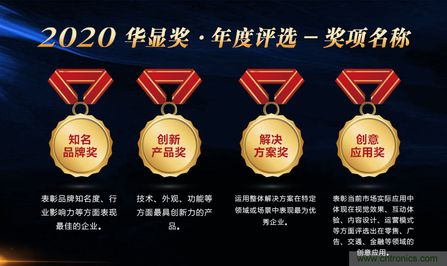 叮，您預(yù)定的2020 ISVE 深圳智慧顯示展參展攻略已送達，請查收！