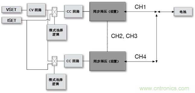 如何設計一款適用于各類電池尺寸、電壓和外形的電池測試儀