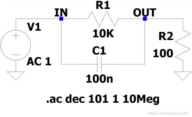 電路波特圖與極點(diǎn)、零點(diǎn)介紹