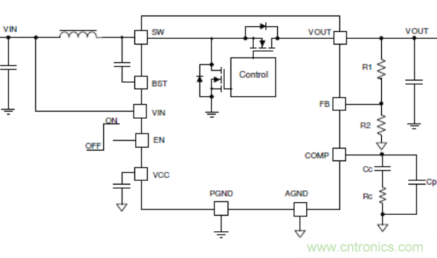 TI最強(qiáng)同步升壓變換器TPS61288，無線音箱升壓變換器的理想方案