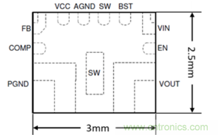 TI最強(qiáng)同步升壓變換器TPS61288，無線音箱升壓變換器的理想方案