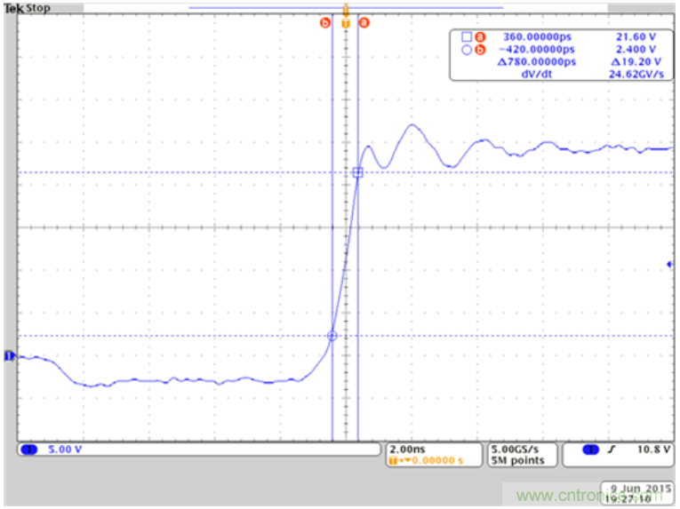 您是否在準確測定氮化鎵器件的皮秒量級上升時間？
