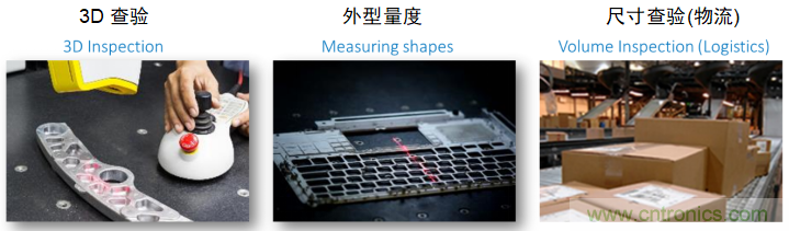 高性能標(biāo)準(zhǔn)CMOS傳感器應(yīng)用于3D視覺、感測和度量