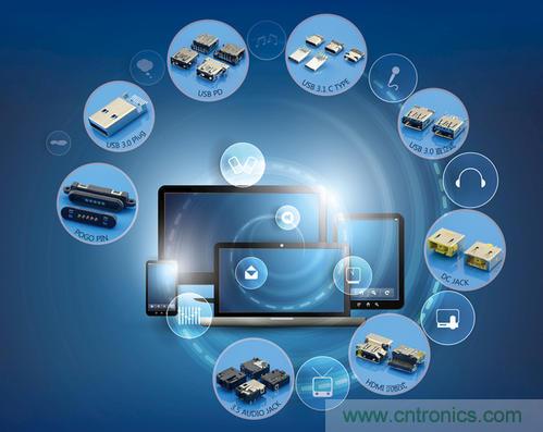 創(chuàng)新在線價格指數：采購經理掌握元器件供需價格趨勢的實時在線工具