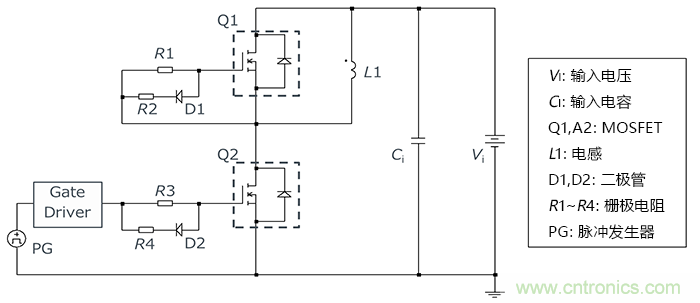 什么是雙脈沖測(cè)試？